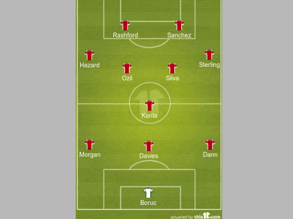 EPL Game Week 3: Team of the Week formation
