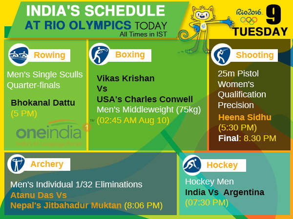 India's schedule for August 9