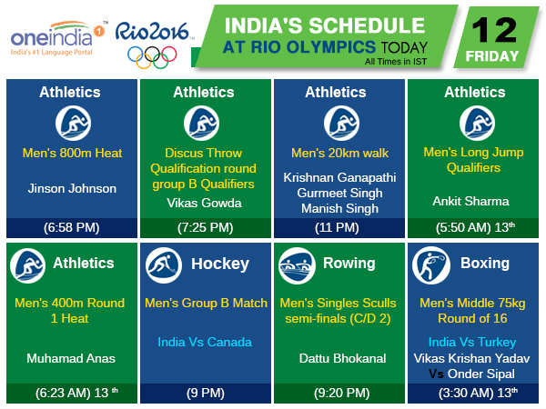 India's schedule