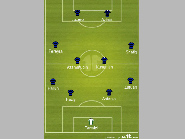 Johor predicted lineup formation Johor predicted lineup formation