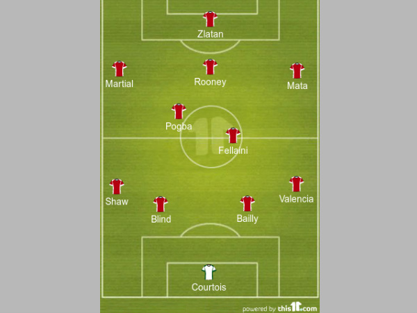 Manchester United predicted XI formation Manchester United predicted XI formation