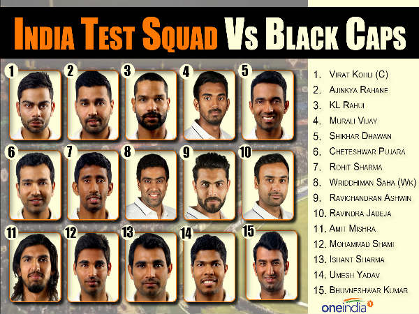 Team India graphic