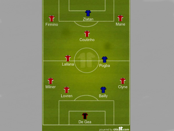 Combined XI formation