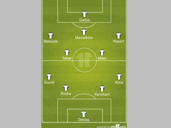 Delhi Dynamos formation