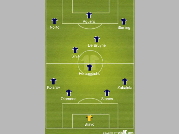 Manchester City formation Manchester City formation