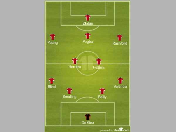 Manchester United predicted line-up formation Manchester United predicted line-up formation
