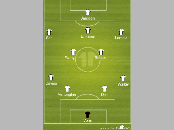 Tottenham Hotspur formation