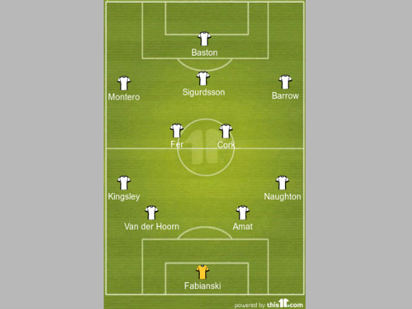 Swansea City predicted line-up formation