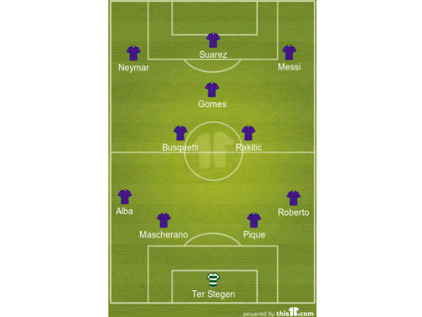 FC Barcelona formation