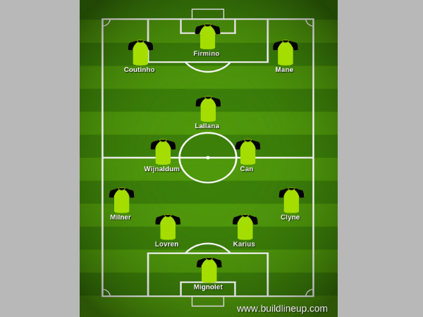 Liverpool formation Liverpool formation