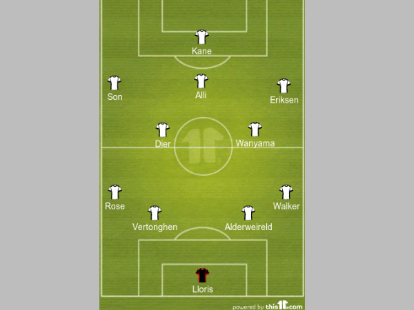 Tottenham Hotspur formation