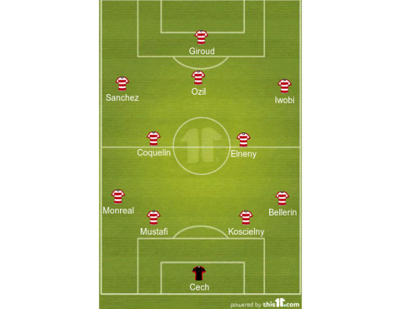 Arsenal formation
