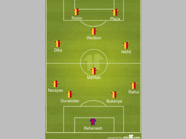 East Bengal formation