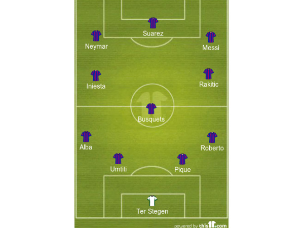 FC Barcelona formation