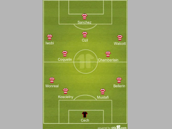 Arsenal possible formation