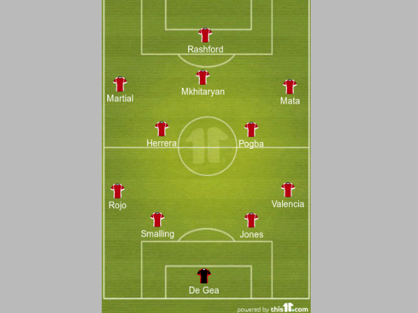 Manchester United formation