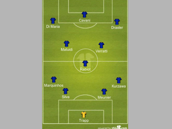 Paris Saint-Germain formation