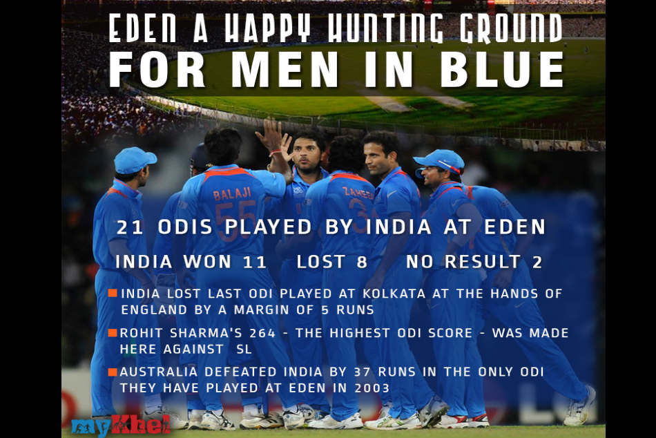 India Vs Australia: Here is the probable India XI for 2nd ODI 