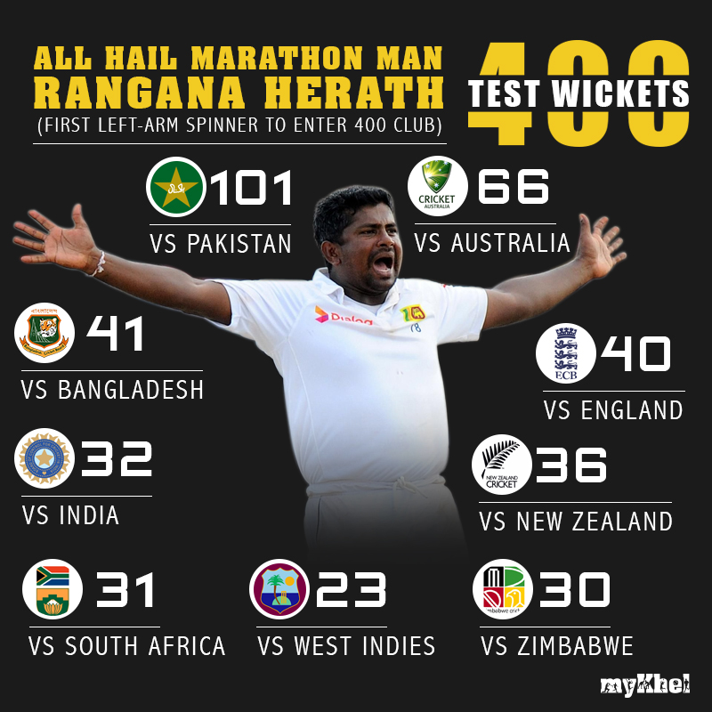 Herath joins the coveted Club 400