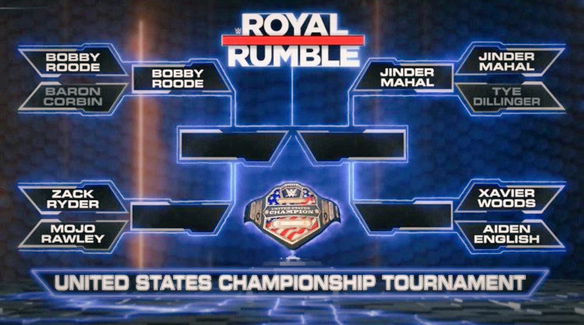 Bracketology for the new Royal Rumble match (image courtesy Twitter) Bracketology for the new Royal Rumble match (image courtesy Twitter)