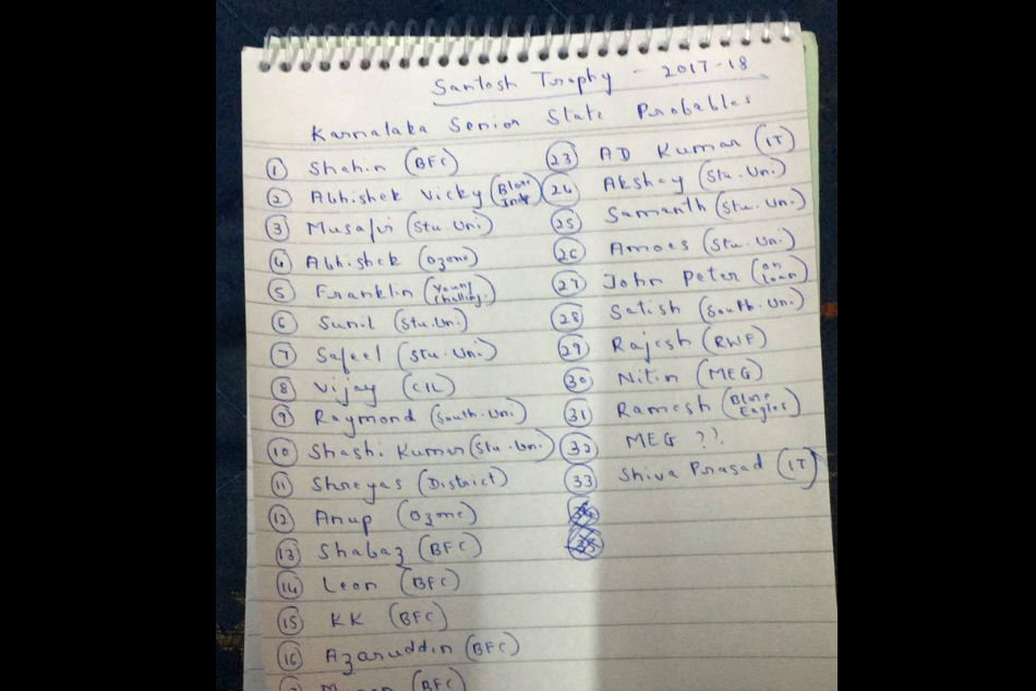A rough list of the Karnataka Santosh Trophy team probables