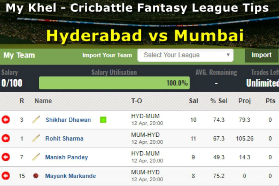 Play myKhel Fantasy Cricket