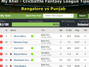 Play myKhel Fantasy Cricket 