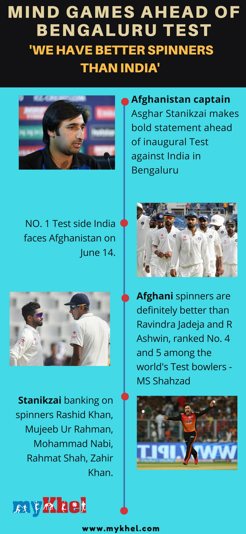 We have better spinners than India