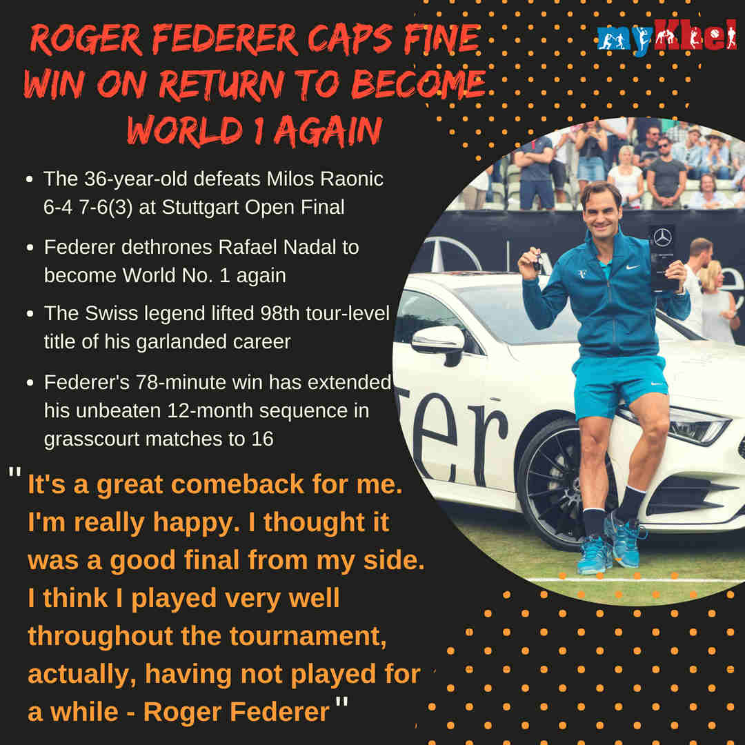 Federer back on top of rankings