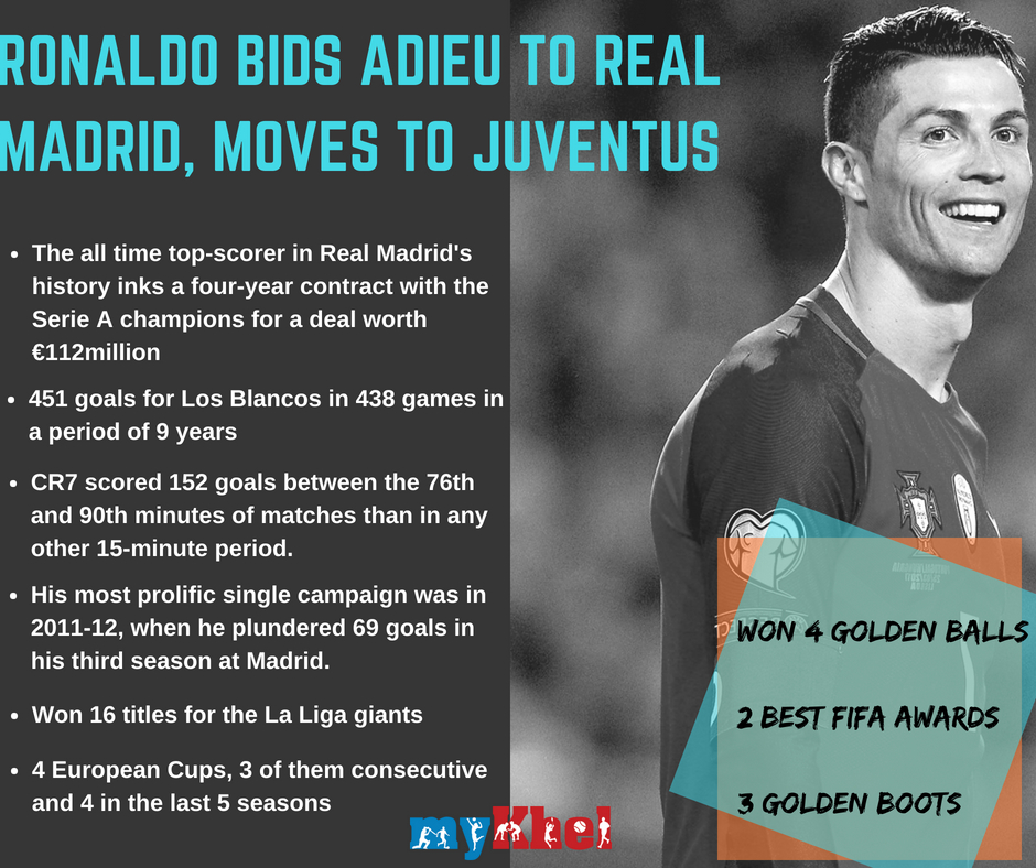 Ronaldo to retire after Juventus stint