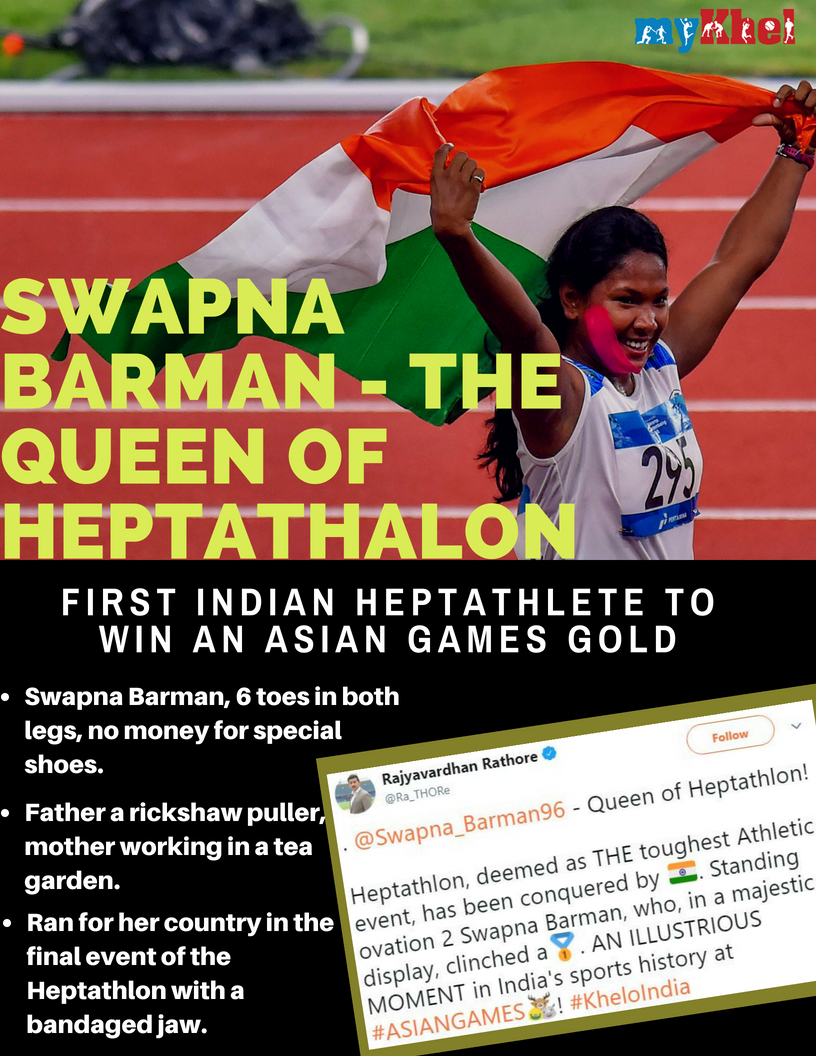 Swapna Barman