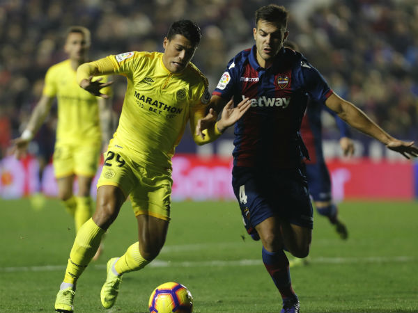 Girona vs Levante