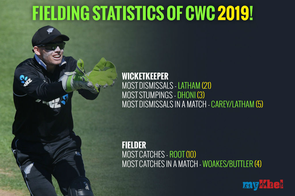 ICC World Cup 2019 Full list of awards, prize money and statistics