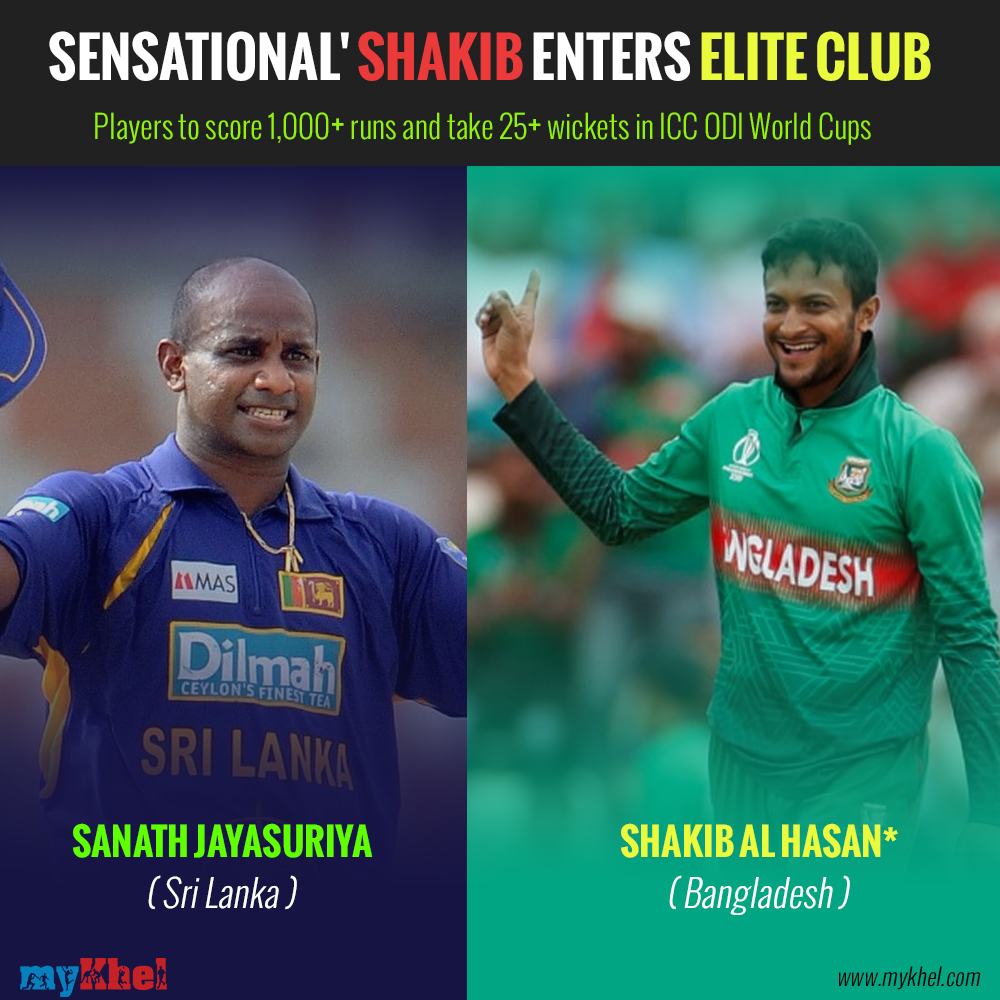 ICC World Cup 2019: All-round Shakib Al Hasan creates unique World Cup record ICC World Cup 2019: All-round Shakib Al Hasan creates unique World Cup record