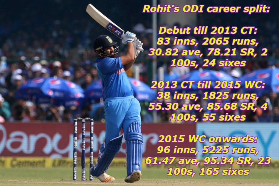 Dhoni behind Rohits success: Gambhir