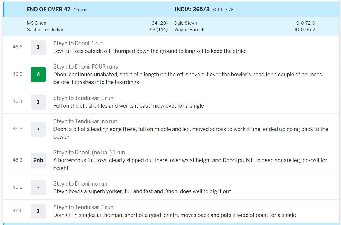 Steyn lied about LBW appeal off Sachin