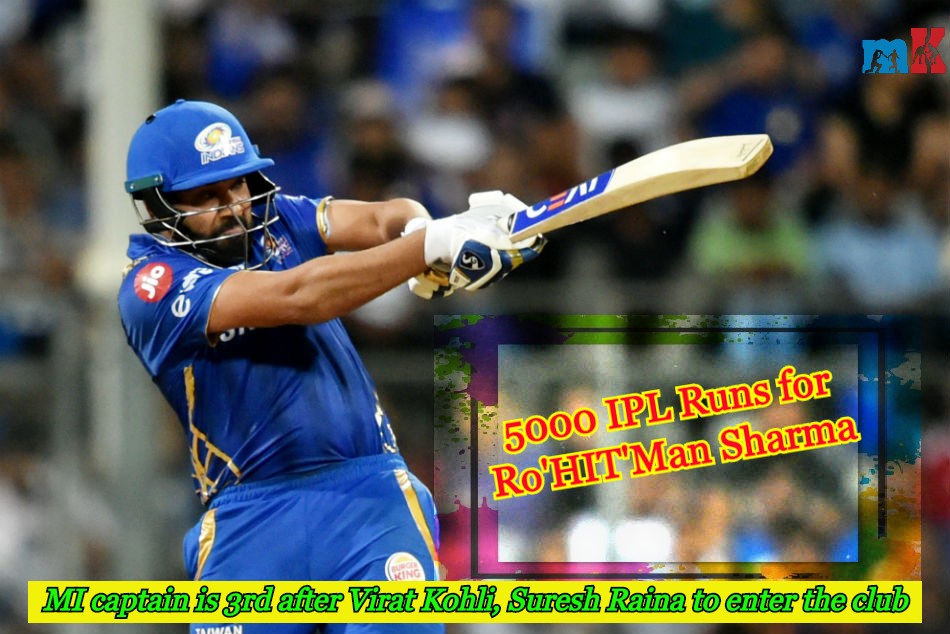 Rohit Sharma Rohit Sharma