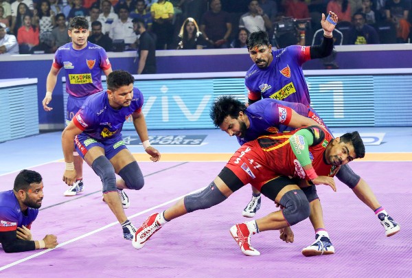 Bengaluru Bulls retained players for PKL Season 8