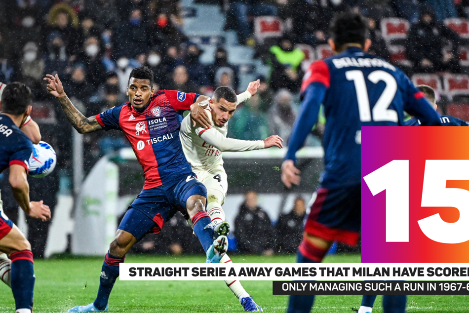 Milans Serie A away scoring run