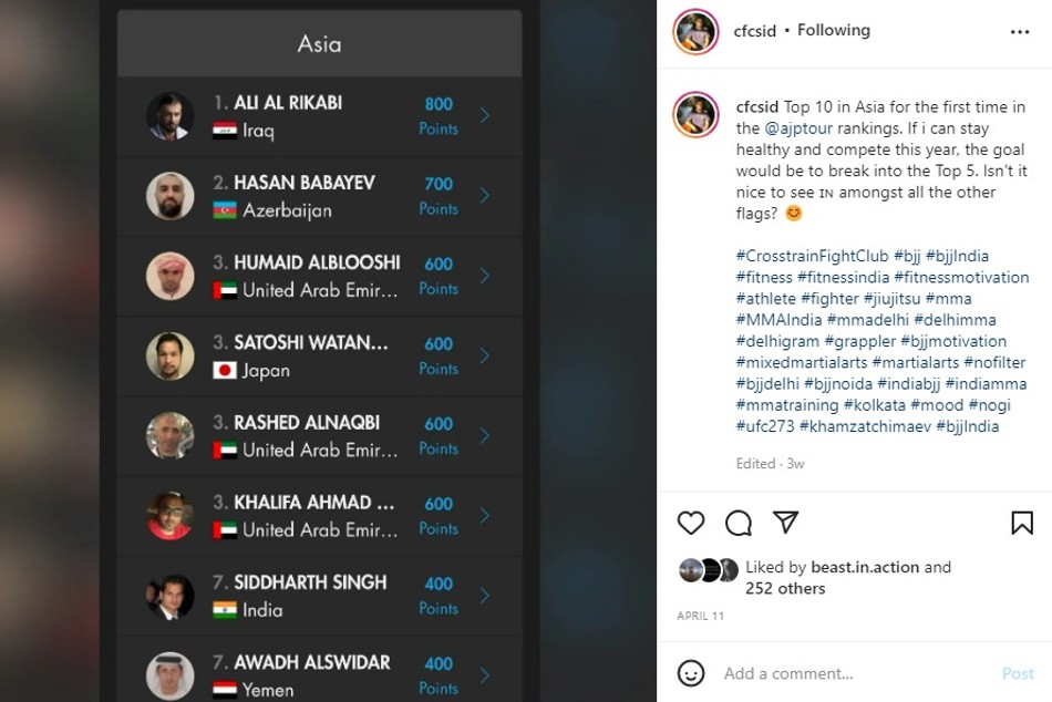 Siddharth Singh in top 10 in Jiu-Jitsu