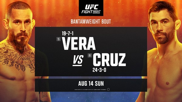 UFC San Diego 2022 Fight Card