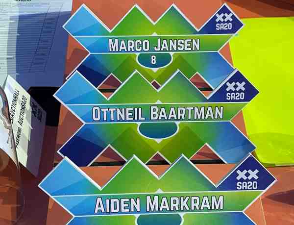 7. Sunrisers Eastern Cape Squad (17 players)