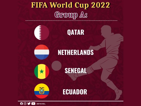 Qatar 2022 - Group A Qatar 2022 - Group A