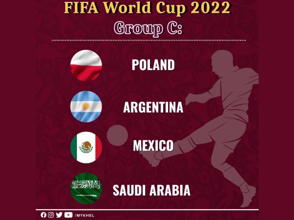 Qatar 2022 - Group C Qatar 2022 - Group C