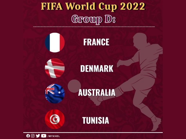 Qatar 2022 - Group D Qatar 2022 - Group D