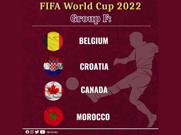 Qatar 2022 - Group F Qatar 2022 - Group F