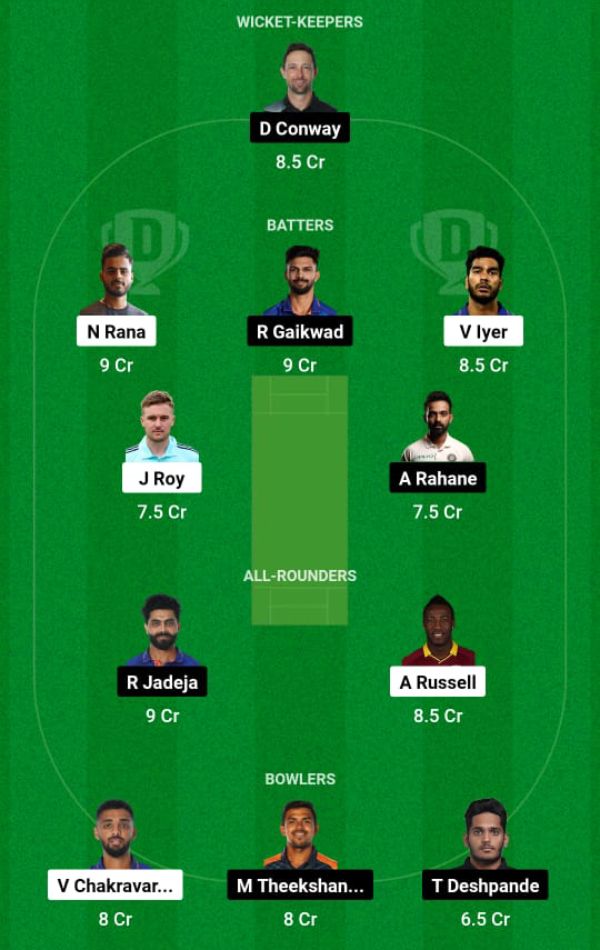 kkr-vs-csk-dream11-prediction-1