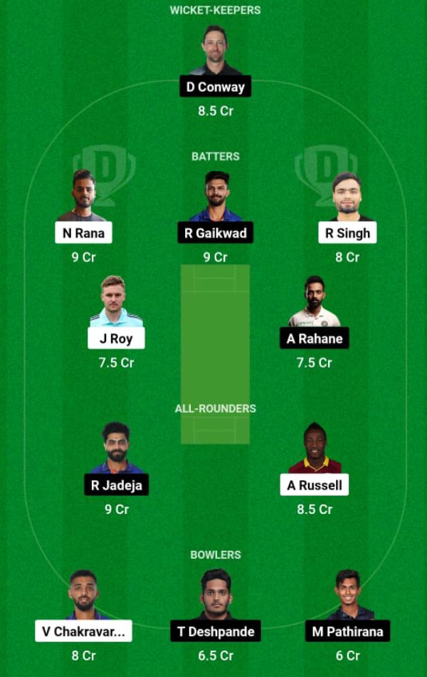 kkr-vs-csk-dream11-prediction-2
