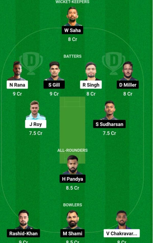 kkr-vs-gt-dream11-prediction-2