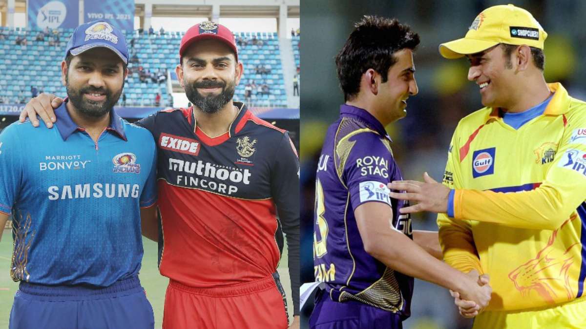 The current top 4 in the most runs as captain in IPL history list The current top 4 in the most runs as captain in IPL history list